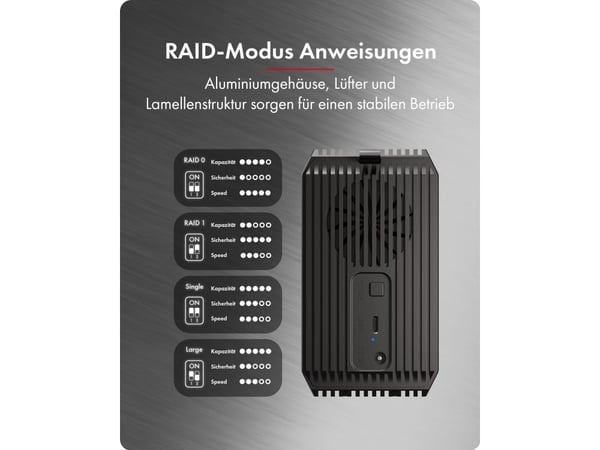 Kotelo IB-RD3720-CU3 RAID 2x2.5/3.5 SATA HDD