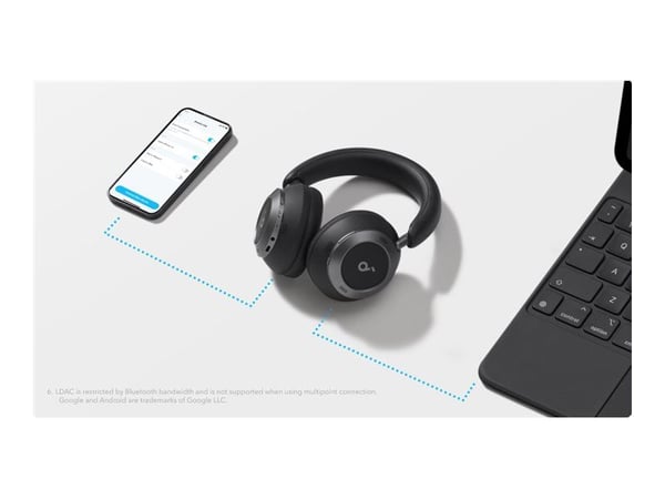 Anker Headband kuulokkeet soundcore space one pro musta