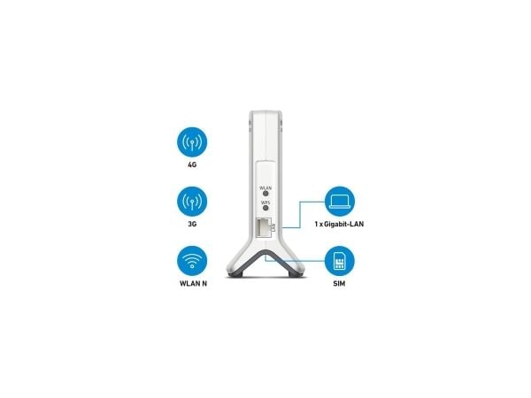 Box 6820 LTE, Vit, Intern, Mesh-router, Singel-band (2,4 GHz), Wi-Fi 4 (802.11n), 450 Mbit/s