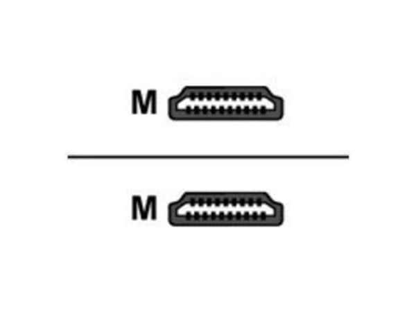 Sharkoon - Video/audio/nätverkskabel - HDMI - 28 AWG - HDMI, 19-pin (M) - HDMI, 19-pin (M) - 5 m - skärmad - svart (4044951018055)