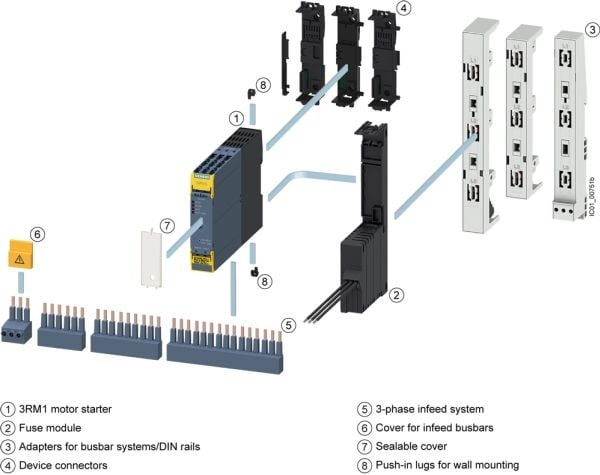 Siemens SIRIUS 3RM1 3RM1107-3AA14 Direktstarter Motorleistung bei 400 V 3.00, 100 mm, 36 mm, 109 mm, 167 mm, 312 g, 1 styck