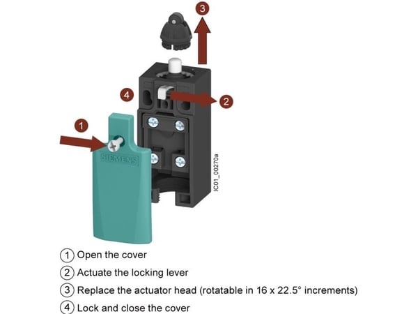 Siemens Positionsschalter 3SE5250-0MC05, Plast, IP10, 45 mm, 42 mm, 97 mm, 45 g
