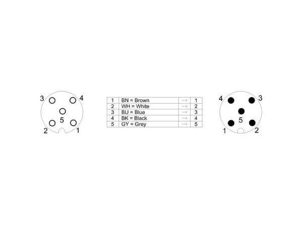 Siemens 3SX56013SV15 3SX5601-3SV15 Liitäntäkaapeli 1 kpl