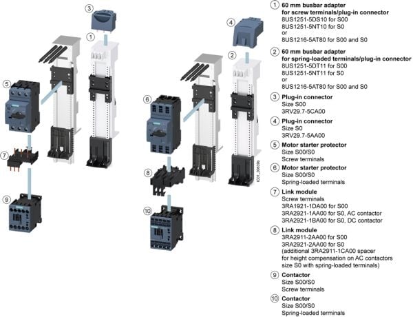 Siemens 3RA21201KH240BB4 3RA2120-1KH24-0BB4 Verbraucherabzweig 690 V Nennstrom, 260 mm, 221 mm, 306 mm, 87 mm, 1,59 kg, 1 styck