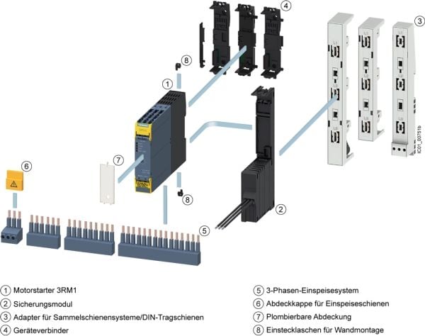 Siemens 3RM1002-2AA14 3RM10022AA14 Directstarter Motorydelse ved 400 V 0,75 kW 110 V/AC, 230 V/AC Nominel strøm 2,0 A