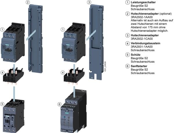 Siemens Hutschienenadapter 3RA2932-1CA00, 32 mm, 299 mm, 60 mm, 266 g, Rett