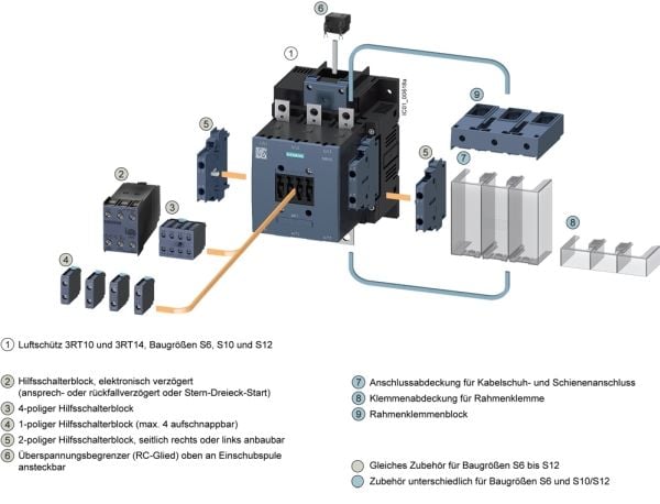 Siemens 3RH1921-2EA02 extrabrytare 1 st