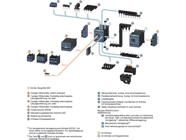 Siemensin rautatiekäyttöön tarkoitettu AC-3-tyyppinen kontaktori, 5,5 kW, 400 V, DC 125 V, 0,7...1,25 US, 70 mm, 75 mm, 127 mm, 52 mm, 325 g, 1 kpl