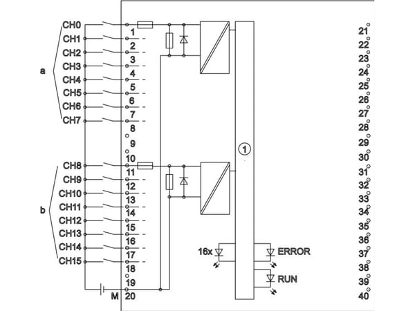 Siemens 6ES7521-1BH10-0AA0