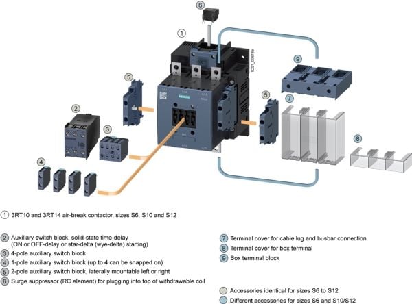Siemens 3RH1921-1XA22-0MA0 Hjälpkontaktblock 1 st