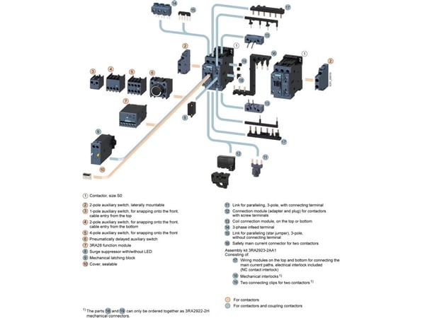 Siemens 3RT2024-2AL24-3MA0, 102 mm, 54 mm, 108,8 mm, 153 mm, 492 g, 1 styck