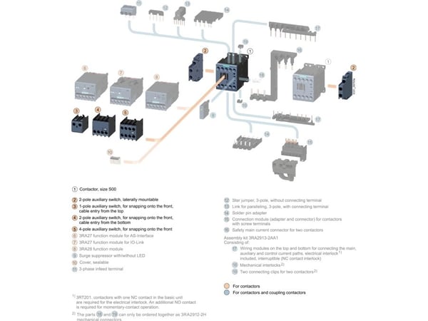 Siemens 3RH2911-1GA40 extrabrytare 1 st