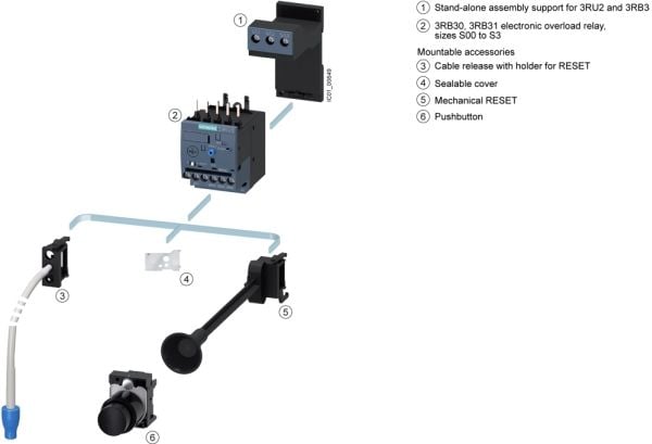 Siemens ylikuormitusrele 1 kpl 3RB3036-2UW1 (3RB30362UW1)