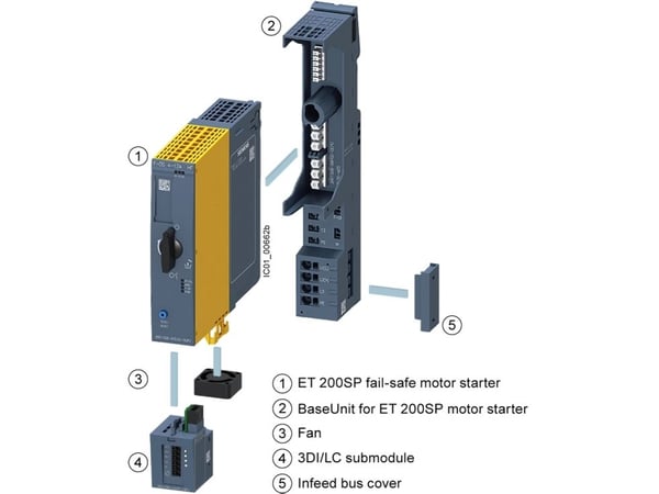 Siemens 3RK1308-0CE00-0CP0 3RK13080CE000CP0 Moottorin käynnistin Moottorin teho 400 V 5,5 kW 500 V Nimellisvirta 12 A