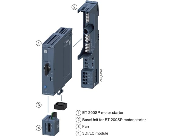 Siemens 3RK1908-0AP00-0CP0 3RK19080AP000CP0 Perusyksikkö 500 V Nimellisvirta 32 A