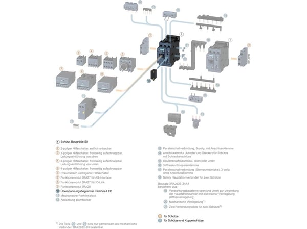 Siemens 3RT2926-1CB00 Ylijännitesuoja 48 V/AC 1 kpl 1 kpl