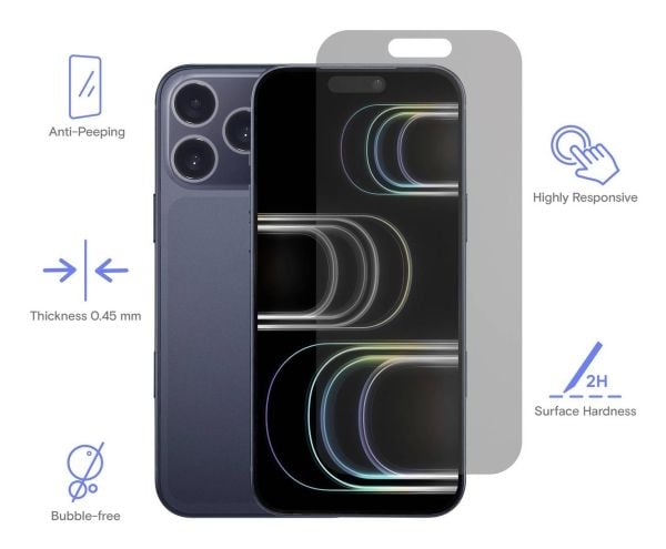 Renkforce RF-6830766, Apple, iPhone 17 Pro max, Naarmuuntumisenkestävä, Läpikuultava, 1 kpl