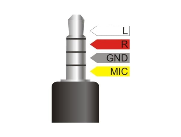 Delock - Lydsplitter - minijakkstereo 3,5 mm 4-pols hann vinklet til minijakkstereo 3,5 mm 4-pols hunn - 25 cm - svart