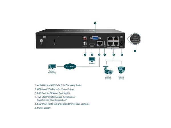 TP-Link VIGI NVR1004H-4P, 4 kanaler, 3840 x 2160 pixel, 720p, 1080p, 2160p, 3840x2160,1920x1080, 1680x1050, 1440x900, 1280x1024, 1024x768, 1280x720...