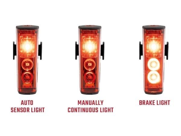Sigma Sport Aura 100 Set + Blaze Link, Frontlys + baklys (sett), Sort, IPX4, LED, Rød, Hvit, 100 lm