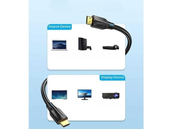 Vention HDMI 2.1-kabel Vention AANBJ 5m 8K (svart)
