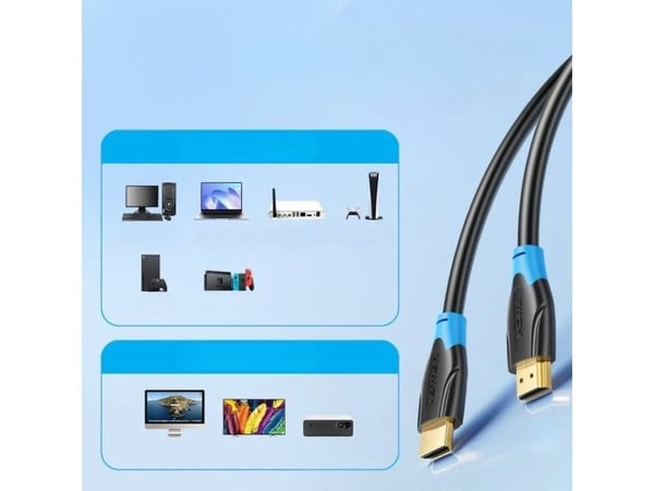 Vention HDMI 2.1-kabel Vention AANBJ 5m 8K (svart)