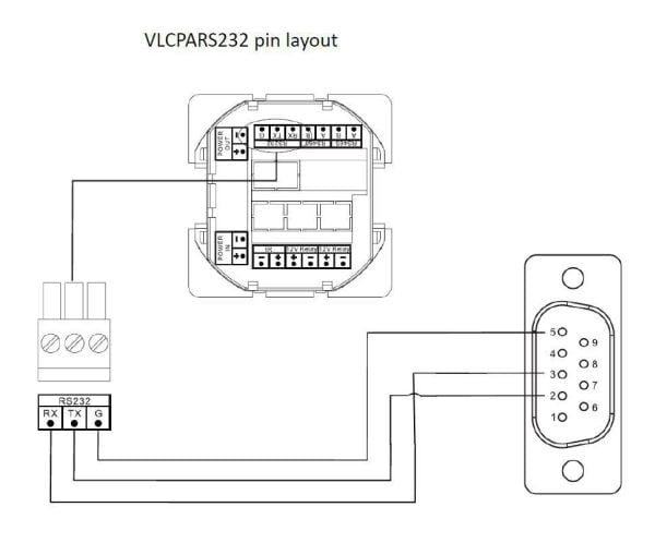 VivoLink - Knappepanel - 8 knapper - kabel