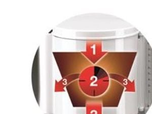 Braun Aromaster Classic KF47/1 WH - Kaffemaskin - 10 kopper - hvit