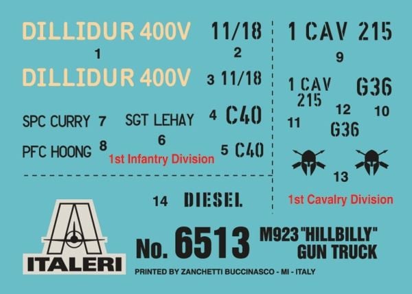 Italeri M923, Militär lastbilsmodell, Monteringssats, 1:35, M923, Alla kön, Plast