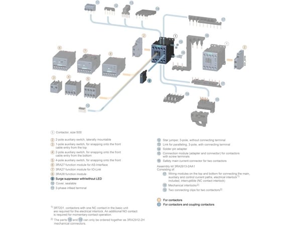 Siemens Überspannungsschutz 3RT29161JK00 mit Varistor 1 St. 3RT2916-1JK00, 30 mm, 55 mm, 10 mm, 7 g, 1 styck