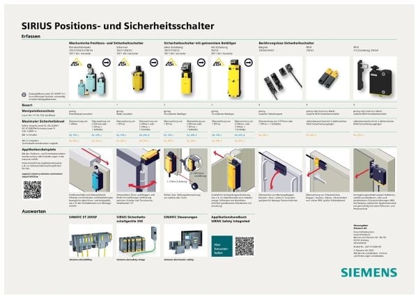 Siemens 3SE5000-0AA80 Stångarm Vit 1 st