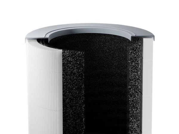 Xiaomi BHR5861GL, Ilmanpuhdistimen suodatin