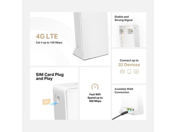Mercusys MB110-4G, Wi-Fi 4 (802.11n), Singel-band (2,4 GHz), Nätverksansluten (Ethernet), 4G, Vit, Desktop router