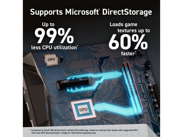 Crucial T700 2TB PCIe SSD med kjøleribbe