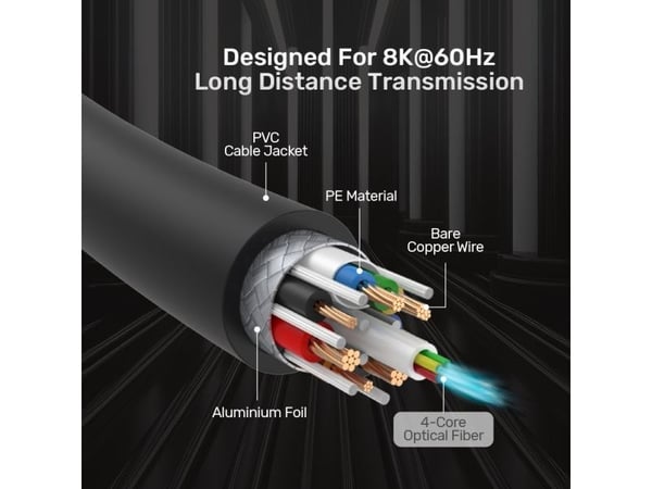 Unitek Kabel HDMI 2.1 Optisk Kabel AOC 8K 120Hz 80m