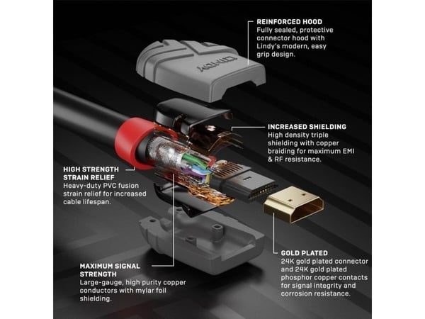 Lindy 36967, 10 m, HDMI Type A (Standard), HDMI Type A (Standard), 3D, 10,2 Gbit/s, musta, harmaa