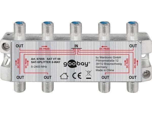 goobay - RF-splitter