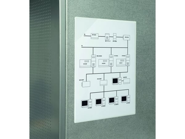 Magnetlomme Easy A4 5 Pakke