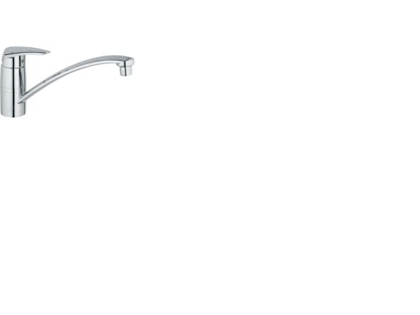 Grohe Eurodisc etgrebskøkkenarmatur