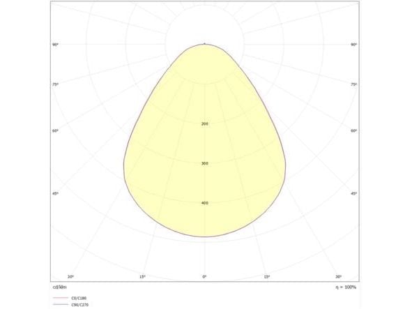 BORA II LED panel , 34W, 4400lm, 4000K, CRI90, MPO, DALI, IP44/IP40, beh. Hvid, lxbxh 595x595x28mm