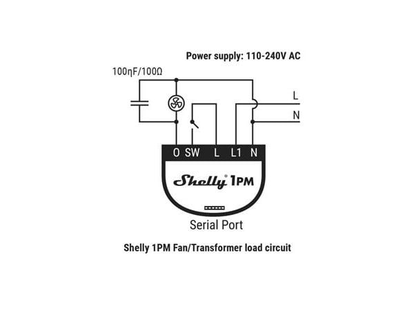 Shelly RC snubber