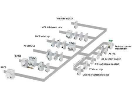 Jordfelsbrytare 2P C 6A 0,03A AC typ 6kA 630mA SENTRON 5SV1316-1KK06