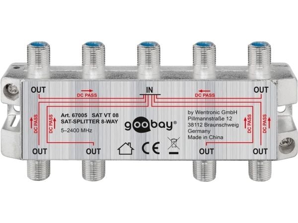 goobay - RF-splitter