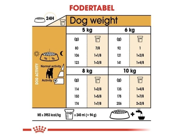 Royal Canin Jack Russell Adult 7,5 kg siipikarja, riisi