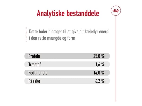 ROYAL CANIN SHN Medium Adult - tørfoder til hunde - 15kg