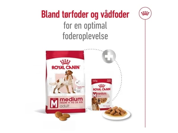 Royal Canin SHN Medium Adult BF torrfoder 4 kg