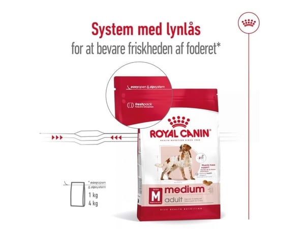 Royal Canin SHN Medium Adult BF torrfoder 4 kg