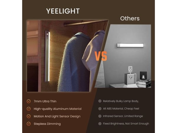 Yeelight A30, Smartvegglampe, Grå, Hvit, Varm hvit, 4000 K, 4000 K, 90°