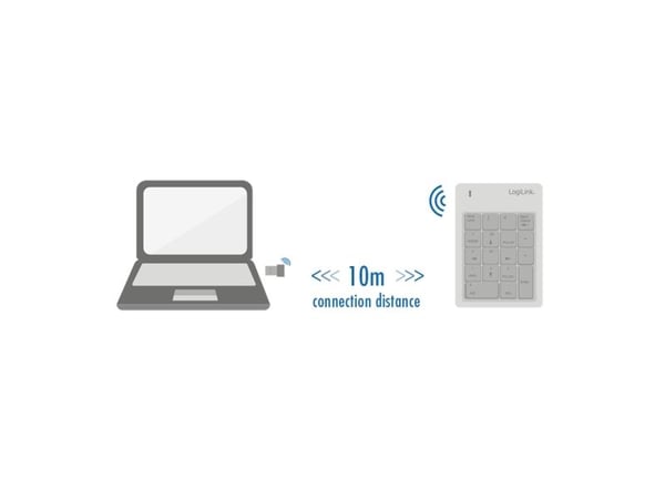 LogiLink ID0120, Langaton RF, 18, Universaali, Musta