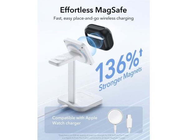 ESR ESR Orbit Hybrid HaloLock Case - Apple A Beskyttelsesetui til opladningsetui Sort